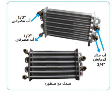 مبدل اولیه و ثانویه پکیج چیست؟