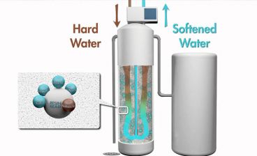 کاهش سختی آب چگونه صورت میگیرد ؟